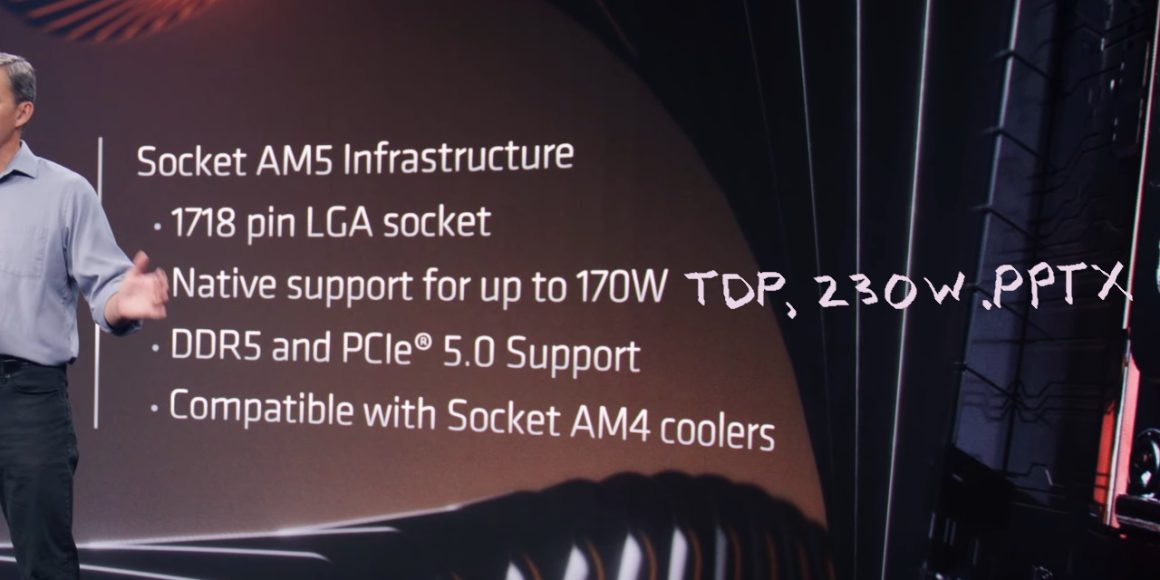 AMD توان الکتریکی PPT و TDP