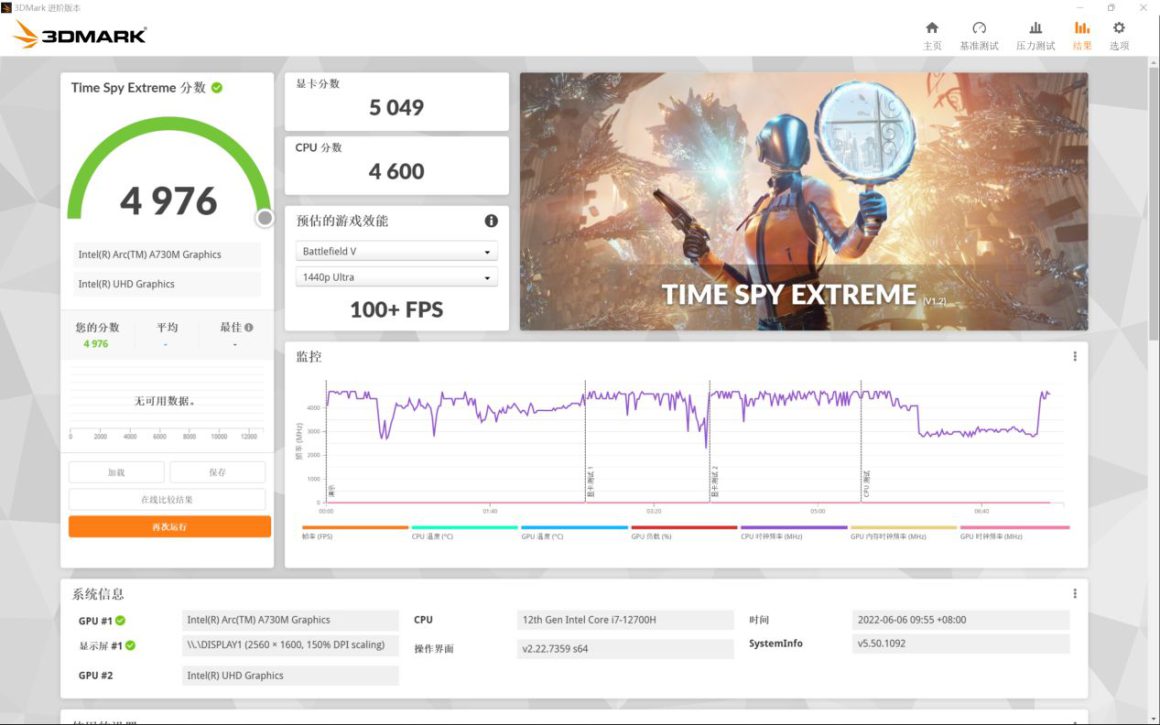 اولین بررسی گرافیک Arc A730M با چیپ ACM G10