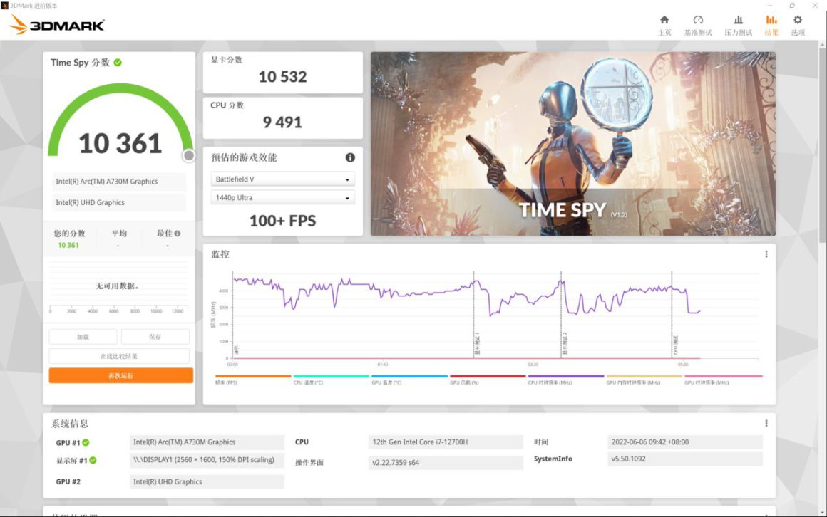 اولین بررسی گرافیک Arc A730M با چیپ ACM G10