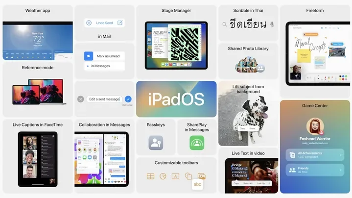 سیستم عامل iPadOS 16