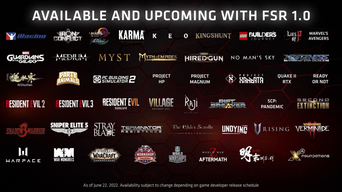 فناوری AMD FSR