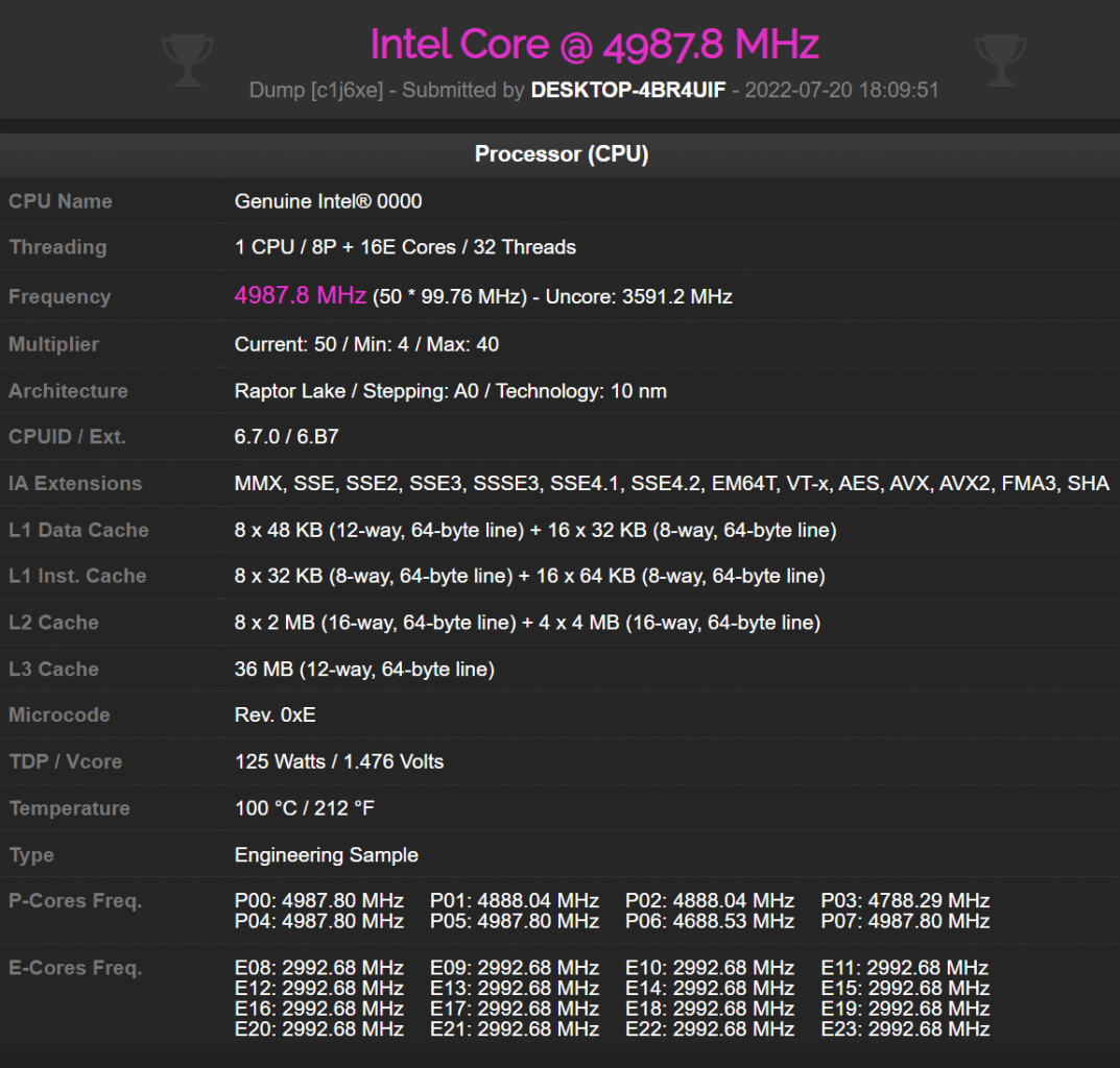 پردازنده Core i9 13900K در CPU Z مشاهده شد