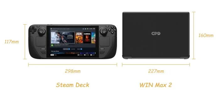 لپ تاپ گیمینگ کوچک GPD Win Max 2