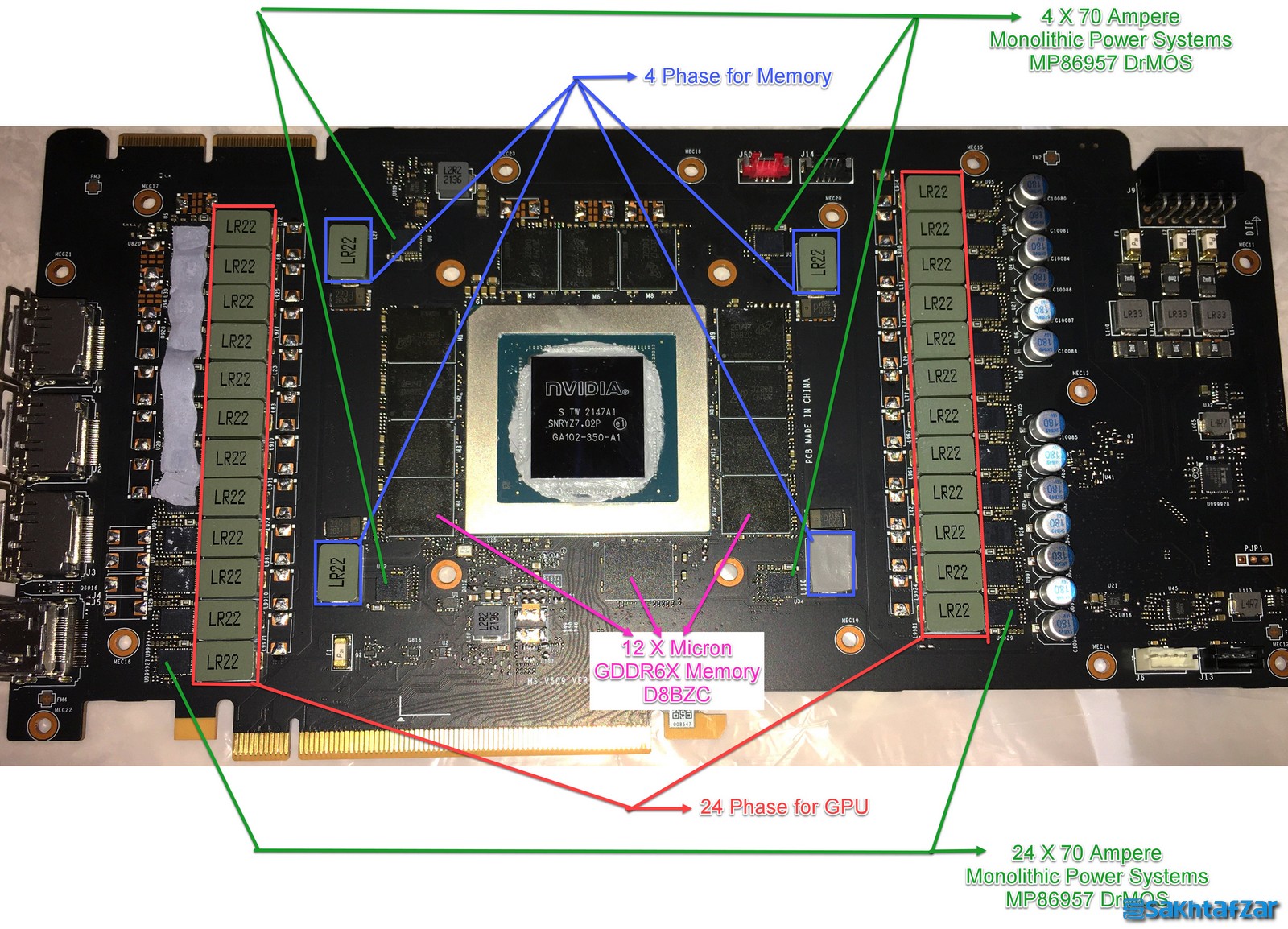 بررسی کارت گرافیک ام اس آی مدل MSI RTX 3090 Ti SUPRIM X 24G