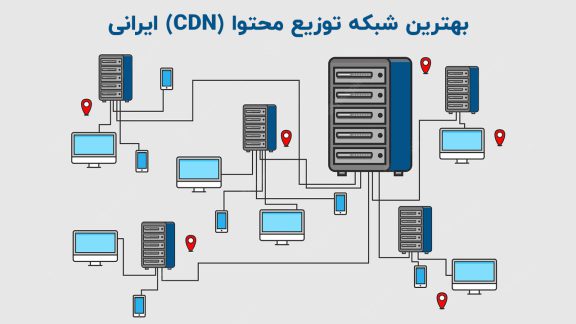 آشنایی با بهترین CDN ایرانی؛ اَبر دِراک