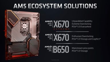 چیپست های سری AMD-600