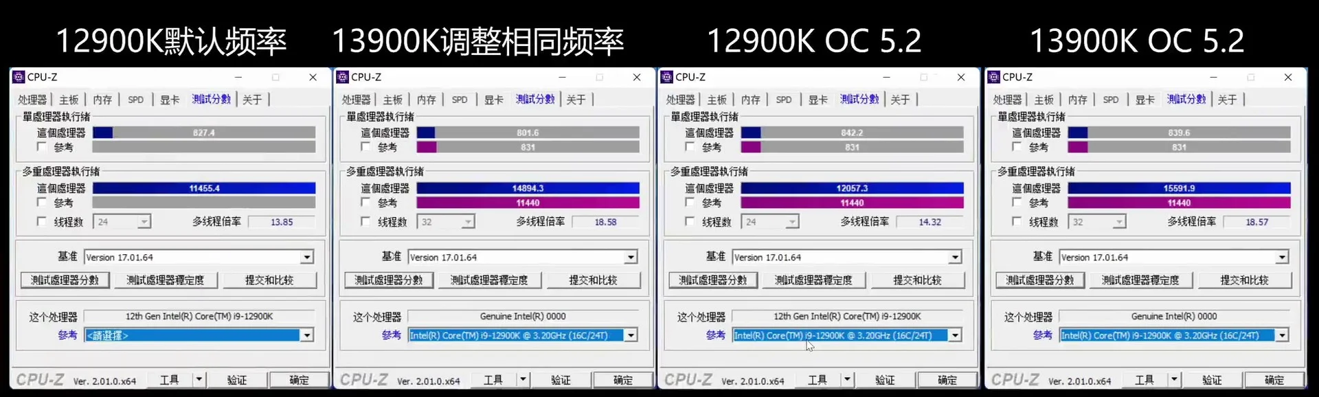 بررسی کوتاه پردازنده Core i9 13900K