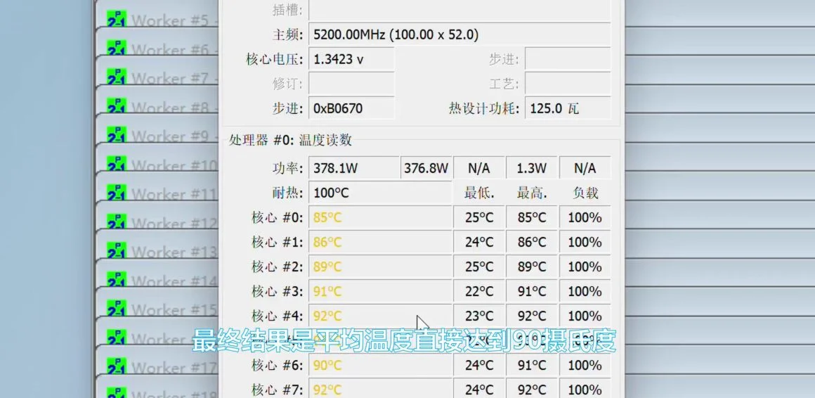 بررسی کوتاه پردازنده Core i9 13900K