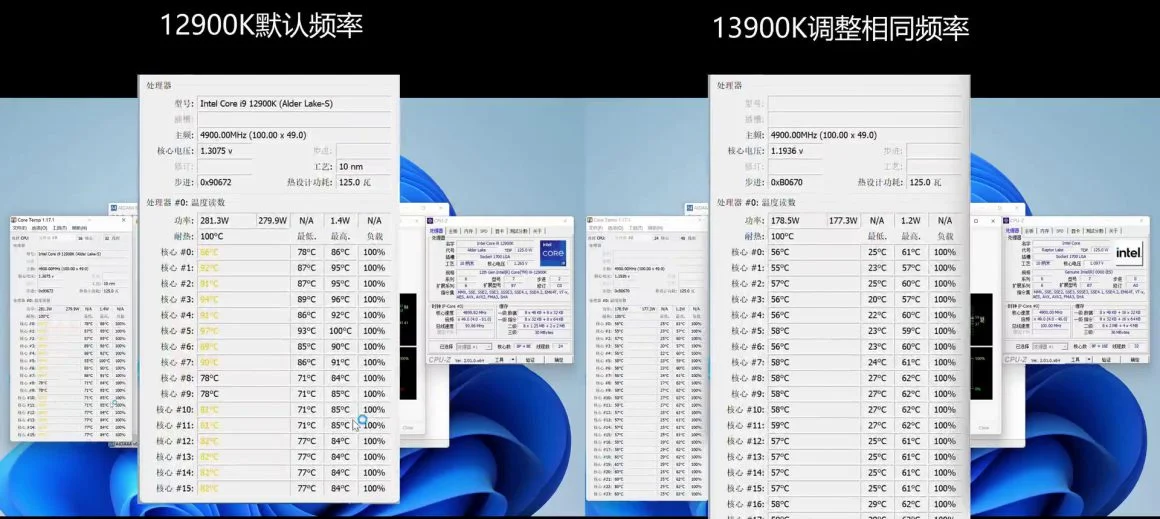 بررسی کوتاه پردازنده Core i9 13900K
