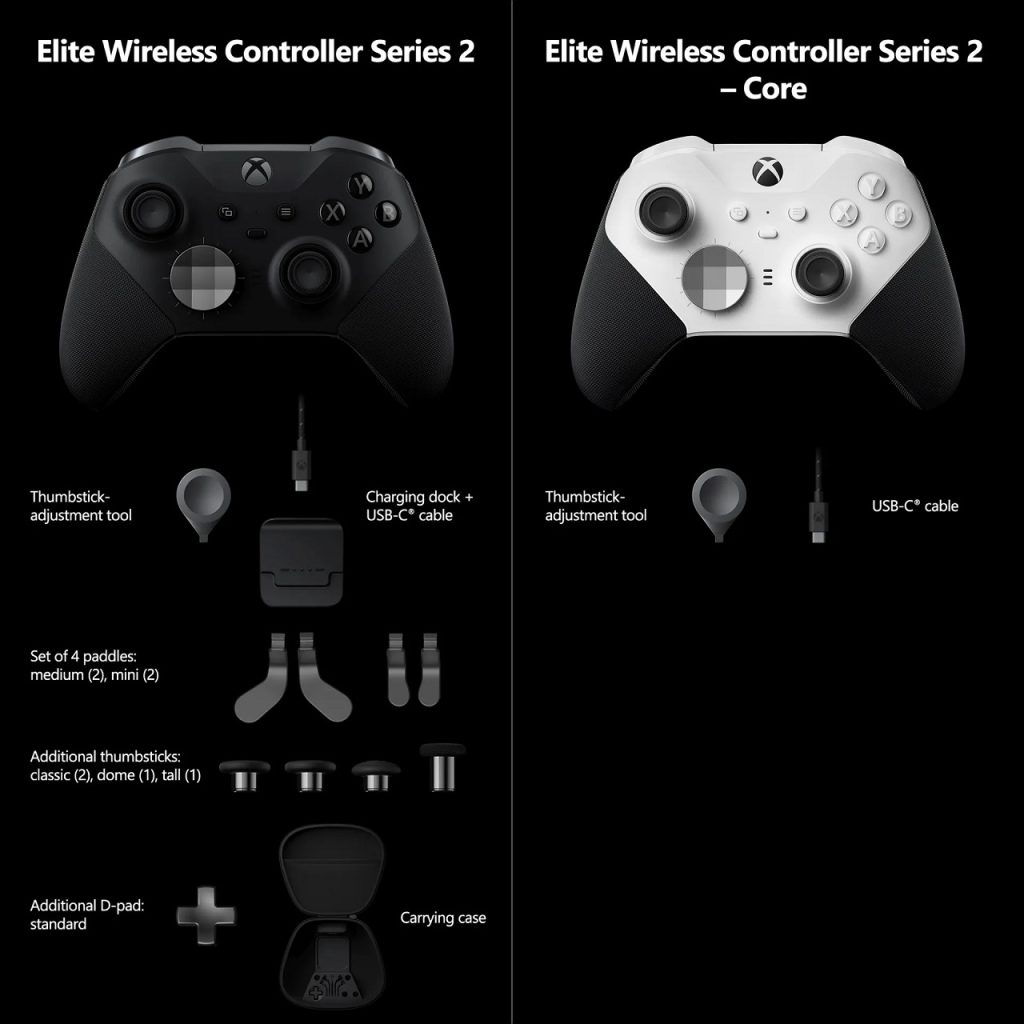 کنترلر Elite Series 2 Core
