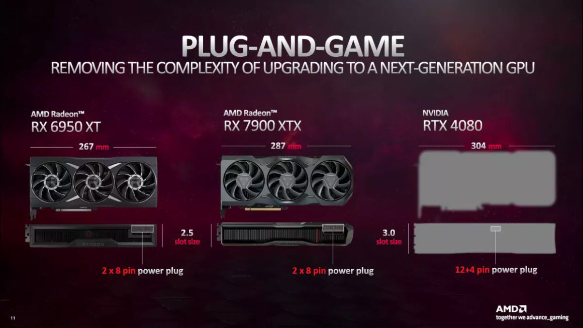 AMD RADEON RX 7900 VS RTX4080 3