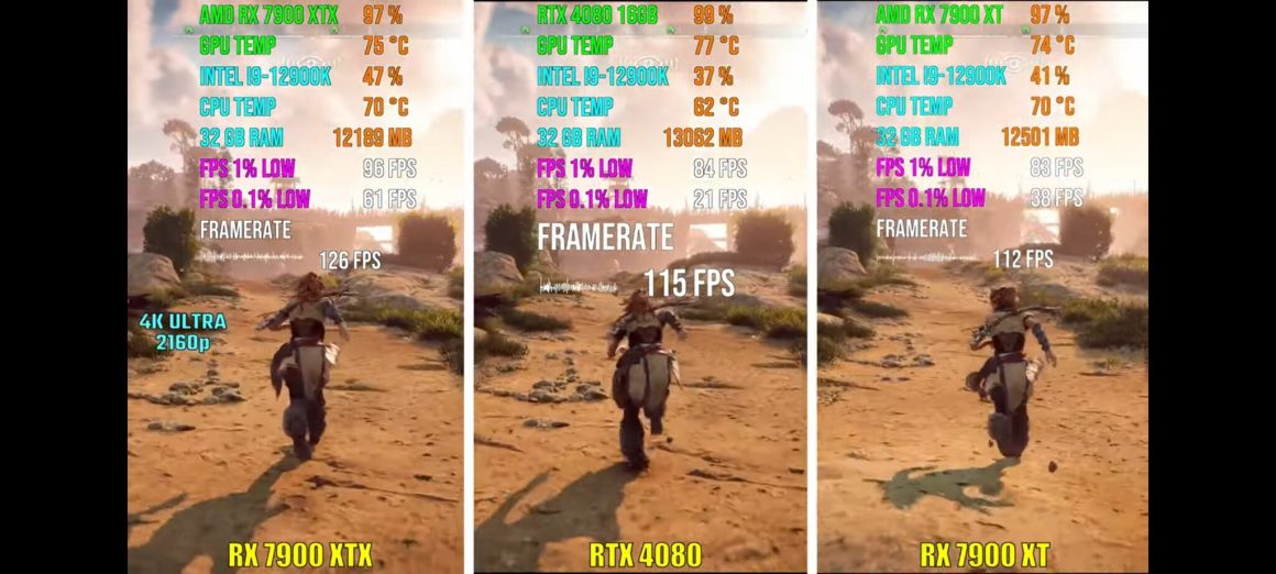 بنچمارک RX 7900 XTX