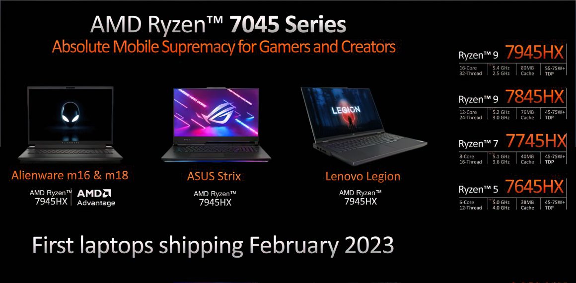AMD RYZEN 7000 MOBILE CES 2023 5