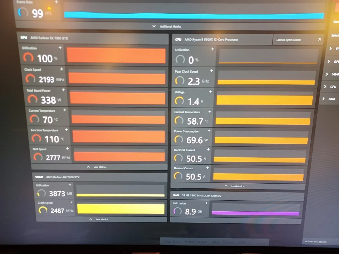 AMD مشکل حرارتی RX 7900
