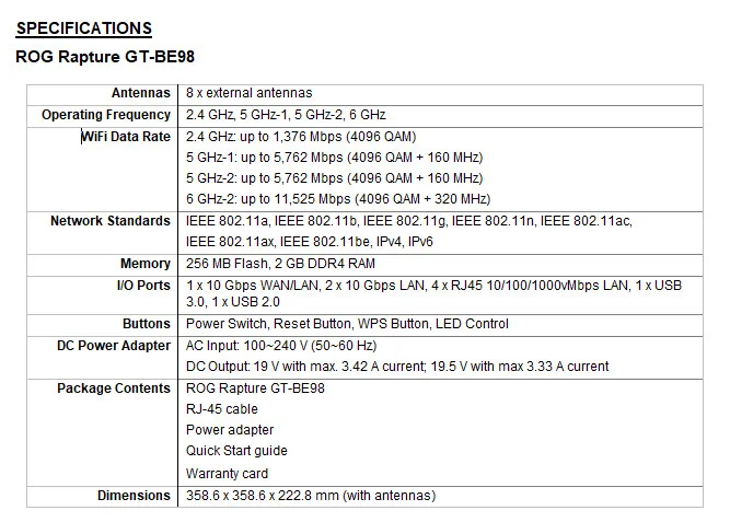 روتر ایسوس ROG Rapture GT-BE98