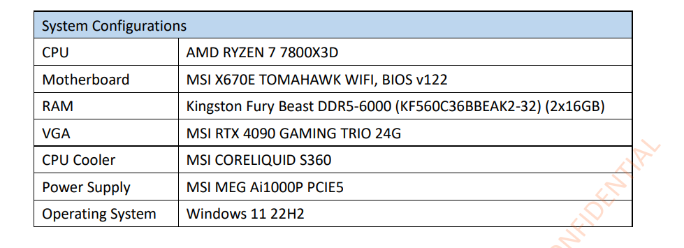 افزایش عملکرد AMD Ryzen 7 7800X3D