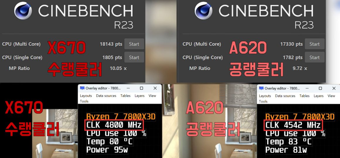  Ryzen 7 7800X3D  مادربرد  A620