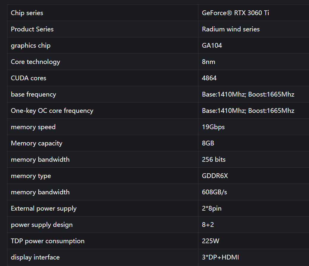 کارت گرافیک Mint GeForce RTX 3060 Ti 