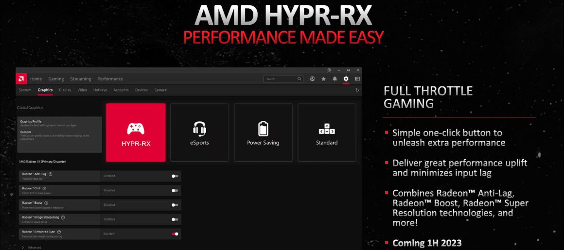 عرضه فناوری AMD HYPR-RX