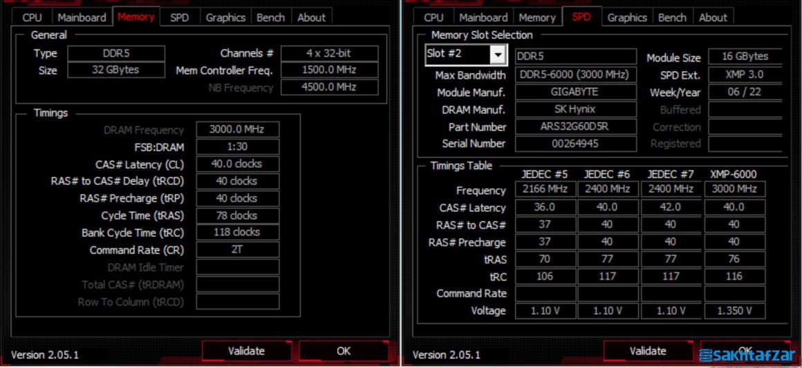 AORUS RGB DDR5 11