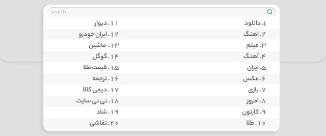 گزارش دیتاک در سال 1401