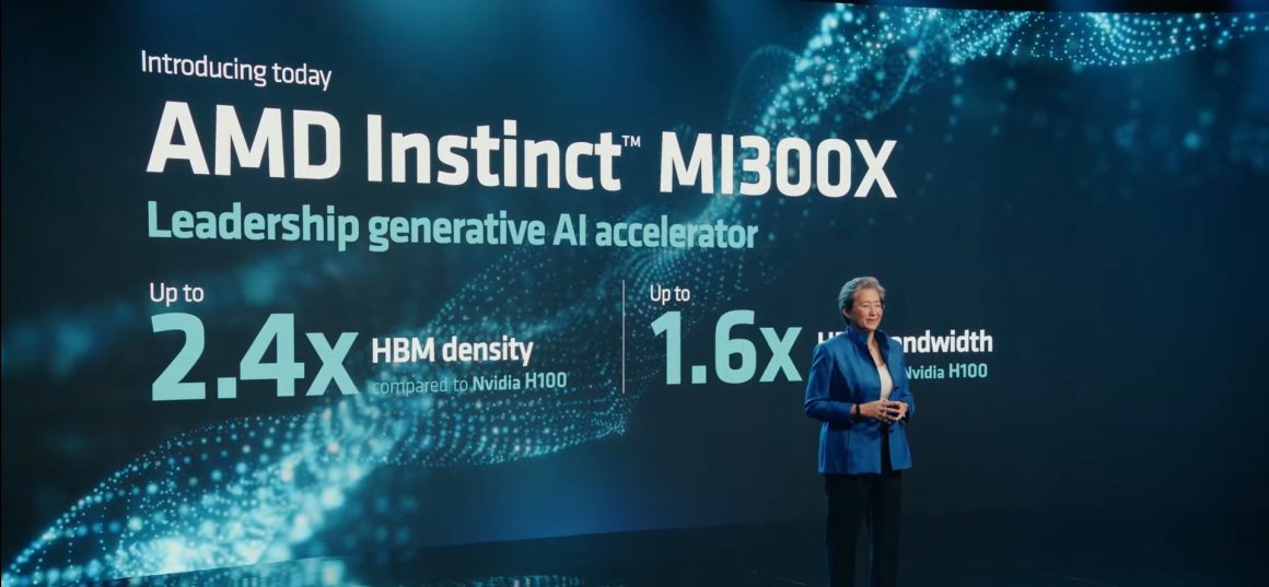 شتاب دهنده Instinct MI300X