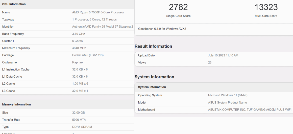 اولین بنچمارک Ryzen 5 7500F