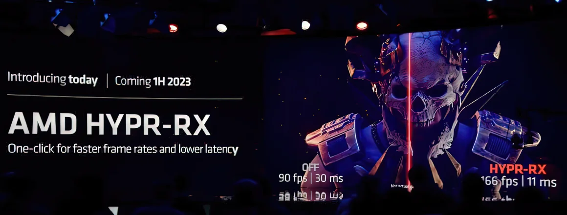 HYPR-RX تاخیر