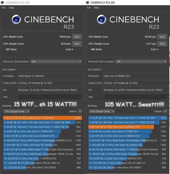 بنچمارک Ryzen Z1 Extreme