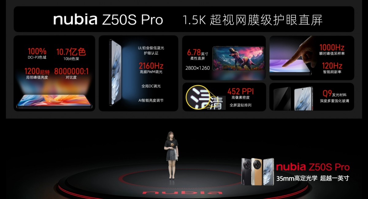 گوشی نوبیا Z50S پرو با لنز 35 میلی‌متری معرفی شد