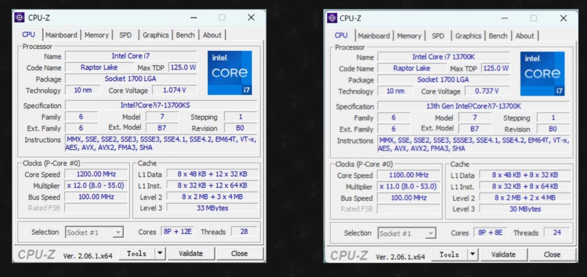 اولین بررسی اینتل Core i7-14700K