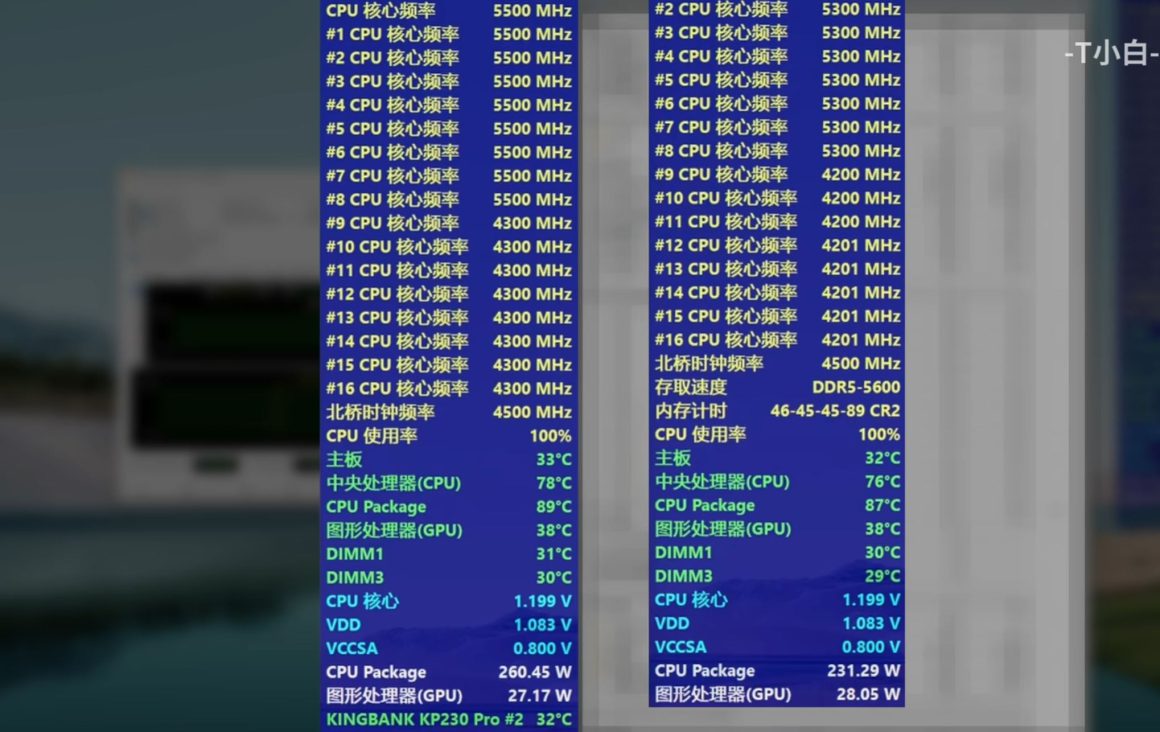 اولین بررسی اینتل Core i7-14700K