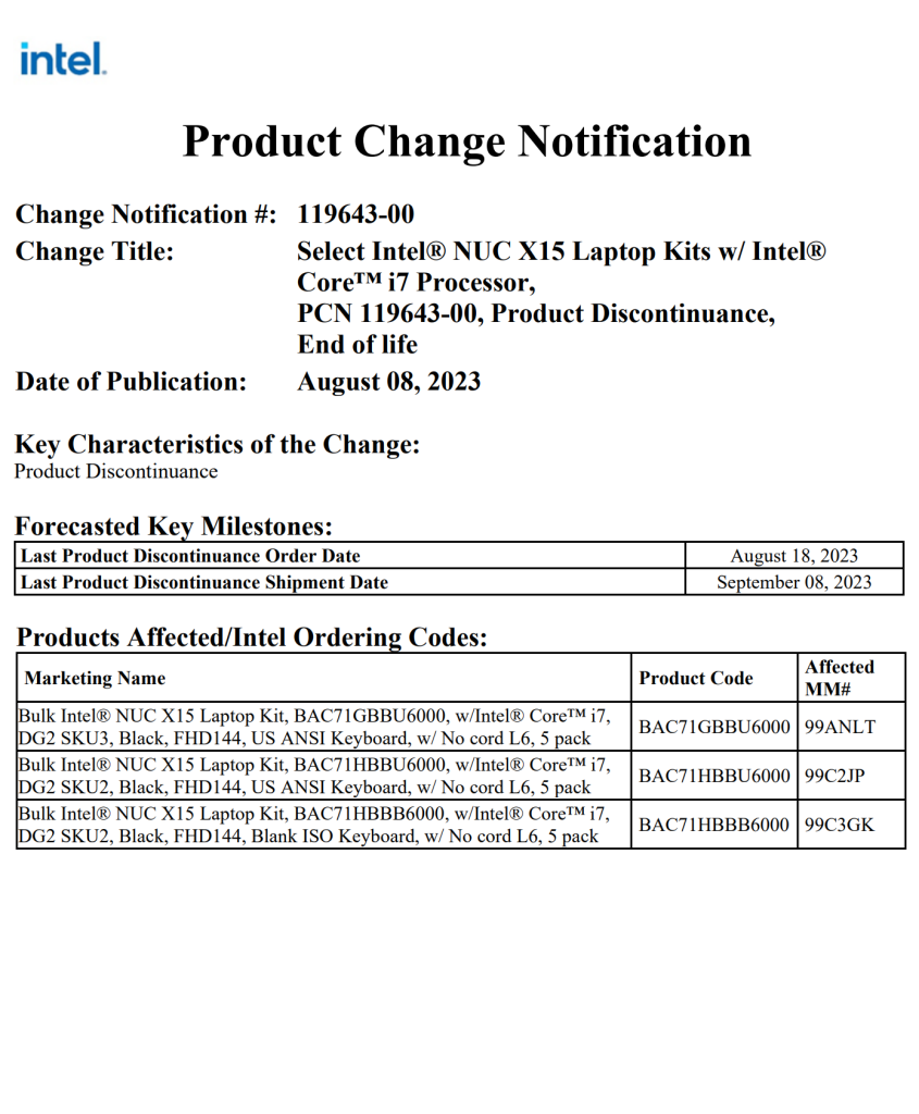 اینتل عرضه NUC متوقف