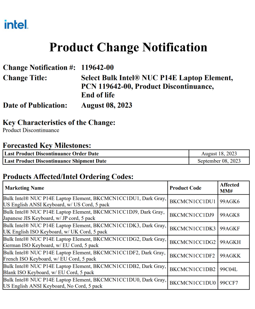 اینتل عرضه NUC متوقف