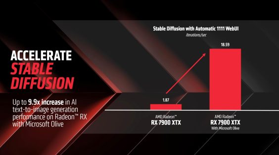 AMD رقیب انویدیا هوش مصنوعی 