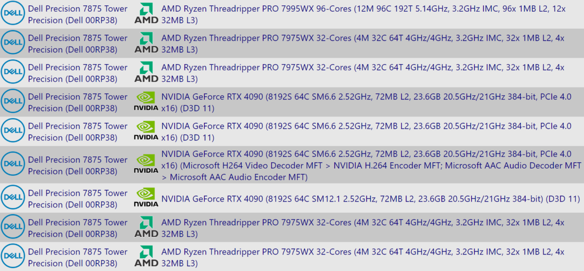 پردازنده AMD Ryzen Threadripper PRO 7975X با 32 هسته Zen4 مشاهده شد
