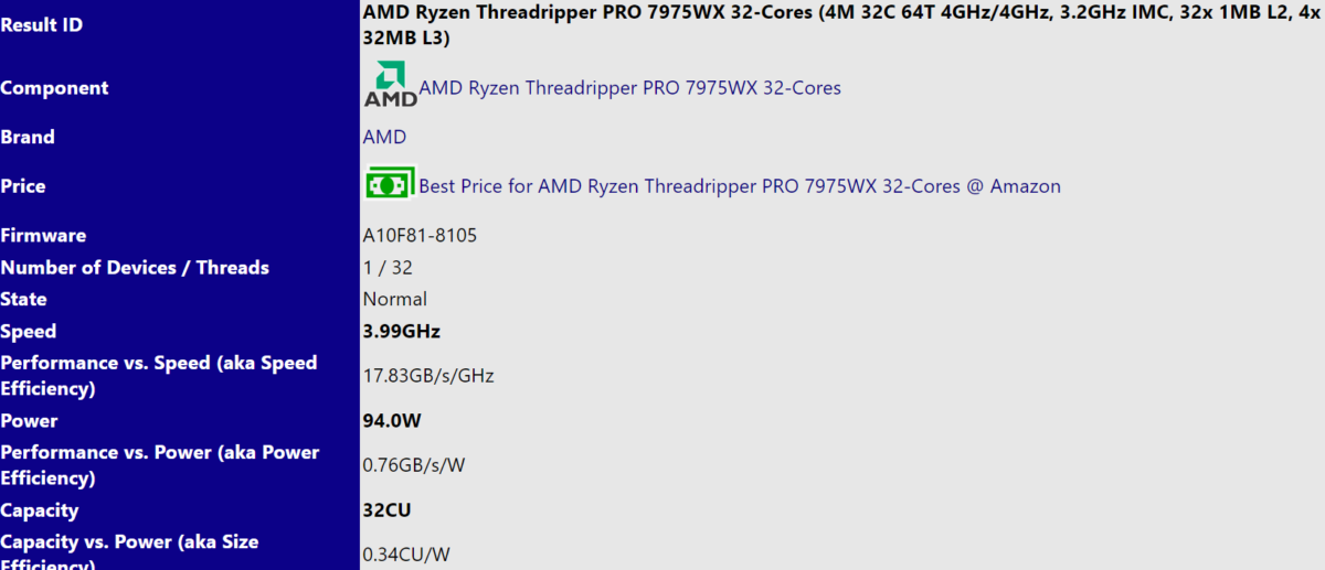 پردازنده AMD Ryzen Threadripper PRO 7975X با 32 هسته Zen4 مشاهده شد
