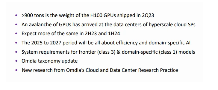 ارسال 900 تن پردازنده گرافیکی H100
