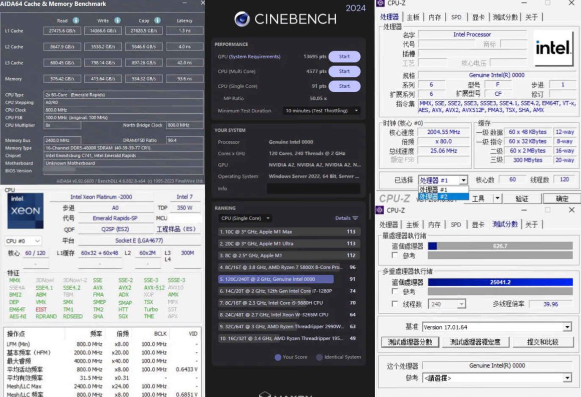 پردازند Xeon Scalable اینتل