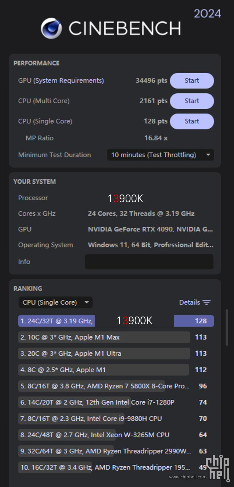 پردازنده Core i914900K اینتل در Cinebench 2024 تا 5 درصد از Core i9