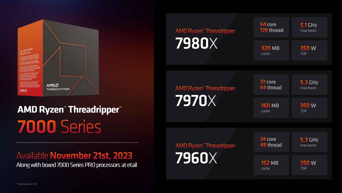 رایزن تردریپر 7000 AMD