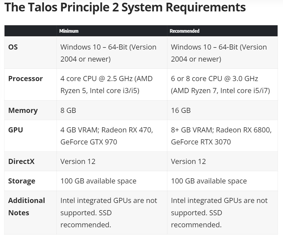 سیستم مورد نیاز بازی The Talos Principle 2