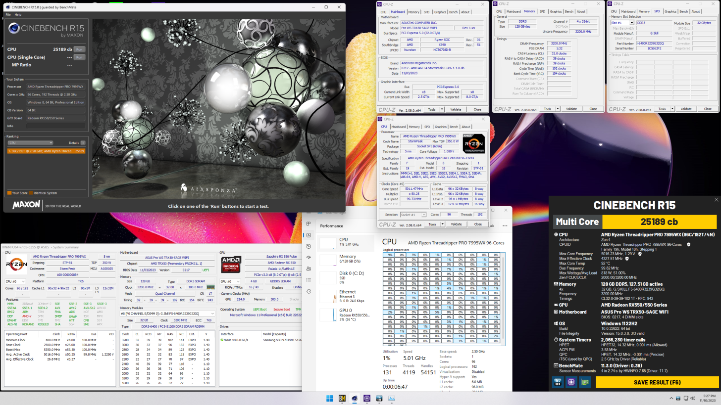 پردازنده 96 هسته ای Threadripper PRO 7995WX رکوردشکنی کرد!