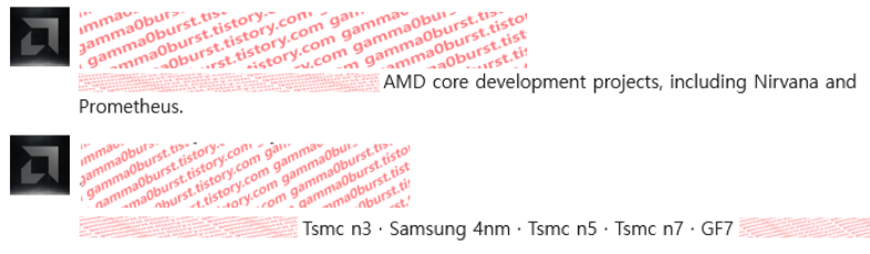 پردازنده AMD با نام رمز Prometheus