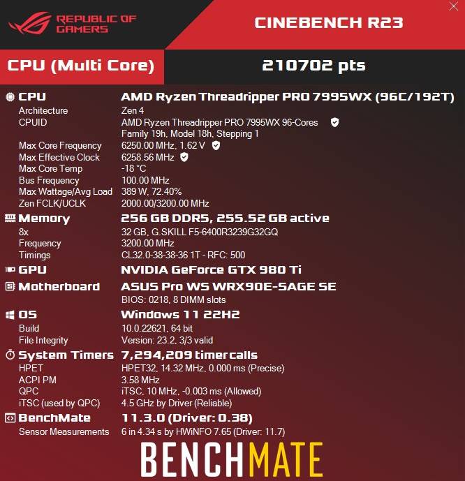 پردازنده PRO 7995WX رکورد جهانی Cinebench R23 را در 210K نقطه و 6.2 گیگاهرتز OC شکست