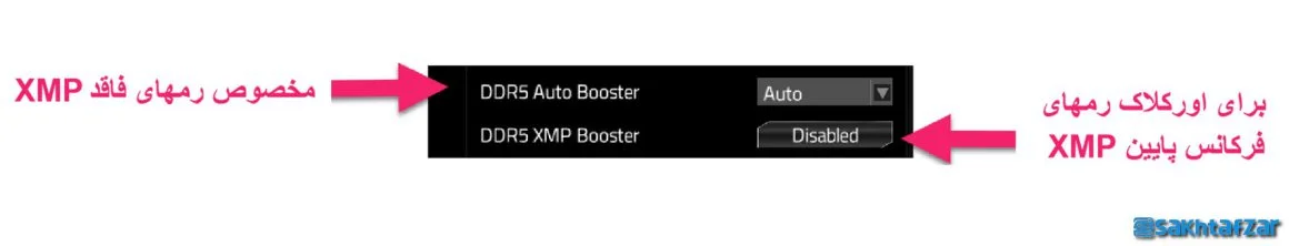 بایوس User-Centered (UC) BIOS