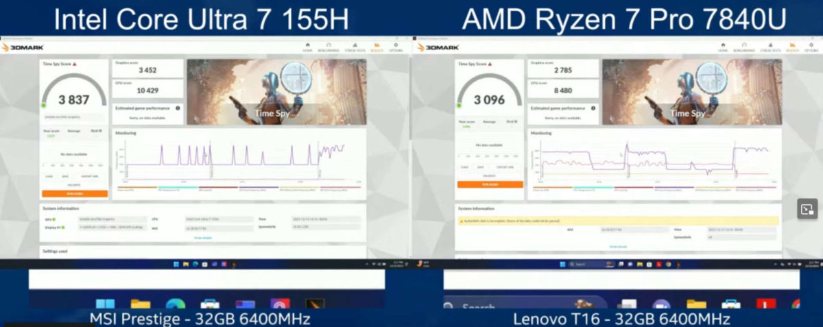 اینتل ادعا می‌کند Core Ultra 7 165H Arc iGPU ده درصد سریعتر از گرافیک Ryzen 7840U RDNA3 است