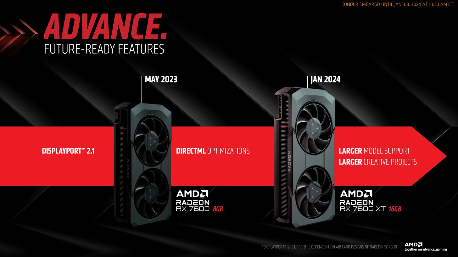 AMD کارت گرافیک AMD Radeon RX 7600 XT را معرفی کرد؛ پایان پادشاهی  RX 4060