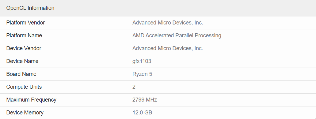 مشخصات قابل توجه Ryzen 5 8500G Hawk Point APU افشا شد