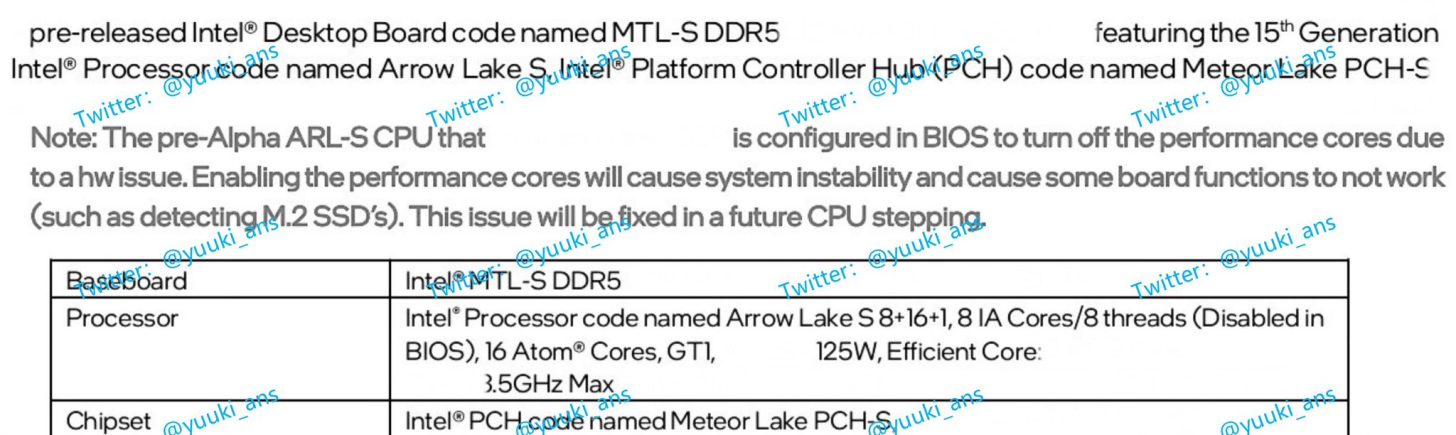 جزئیات پلتفرم پردازنده دسکتاپ Intel Arrow Lake S افشا شد